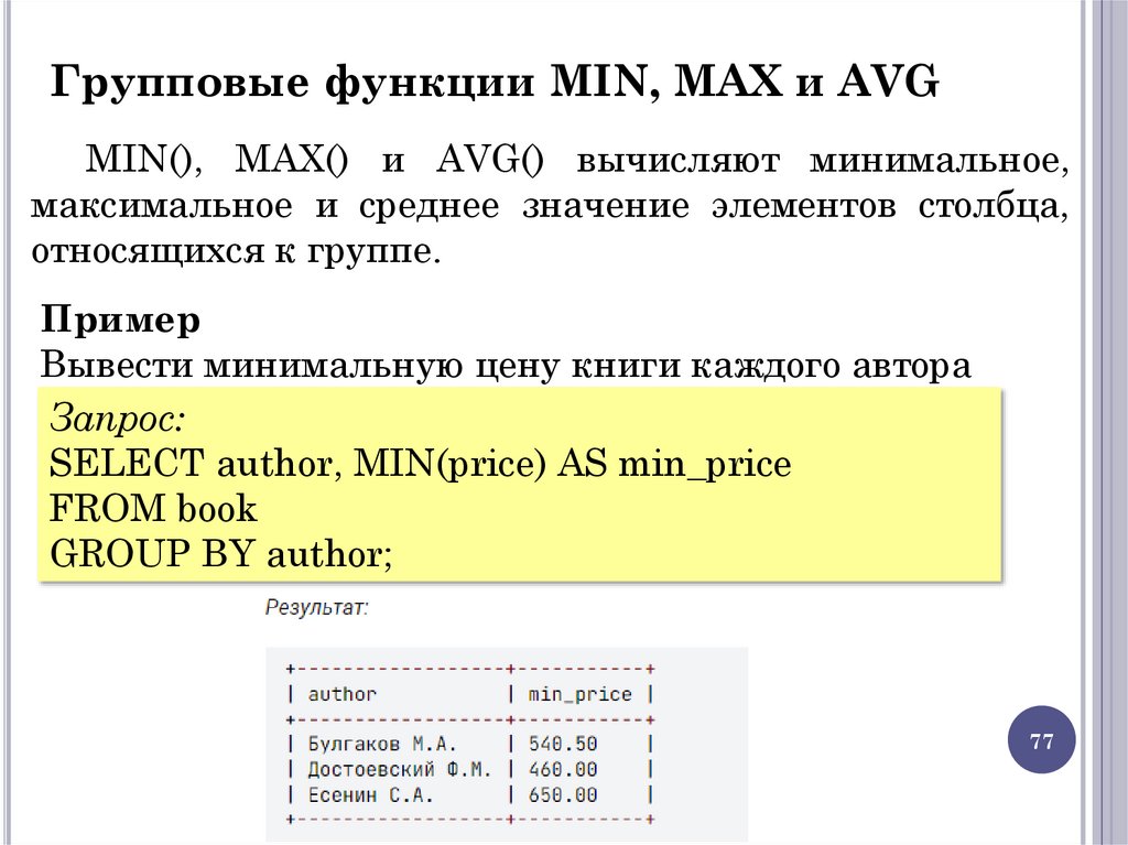 Групповые функции MIN, MAX и AVG