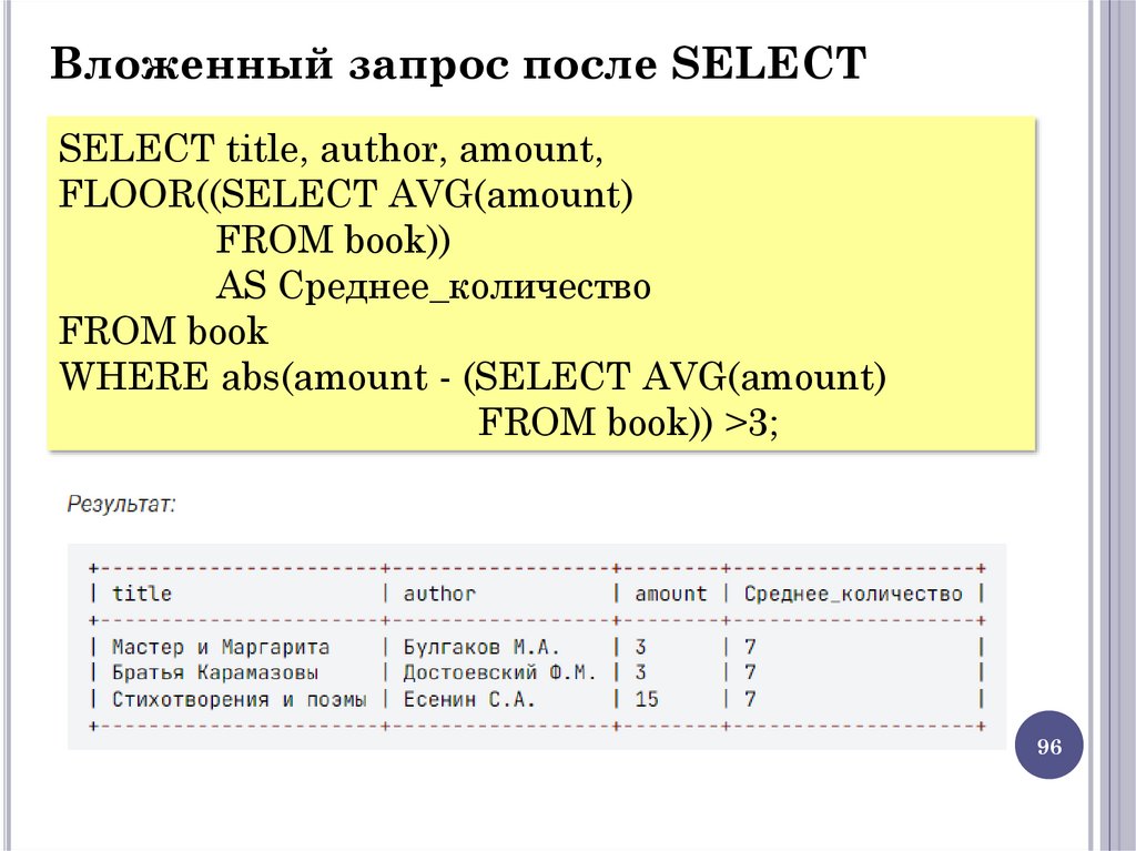 Вложенный запрос после SELECT