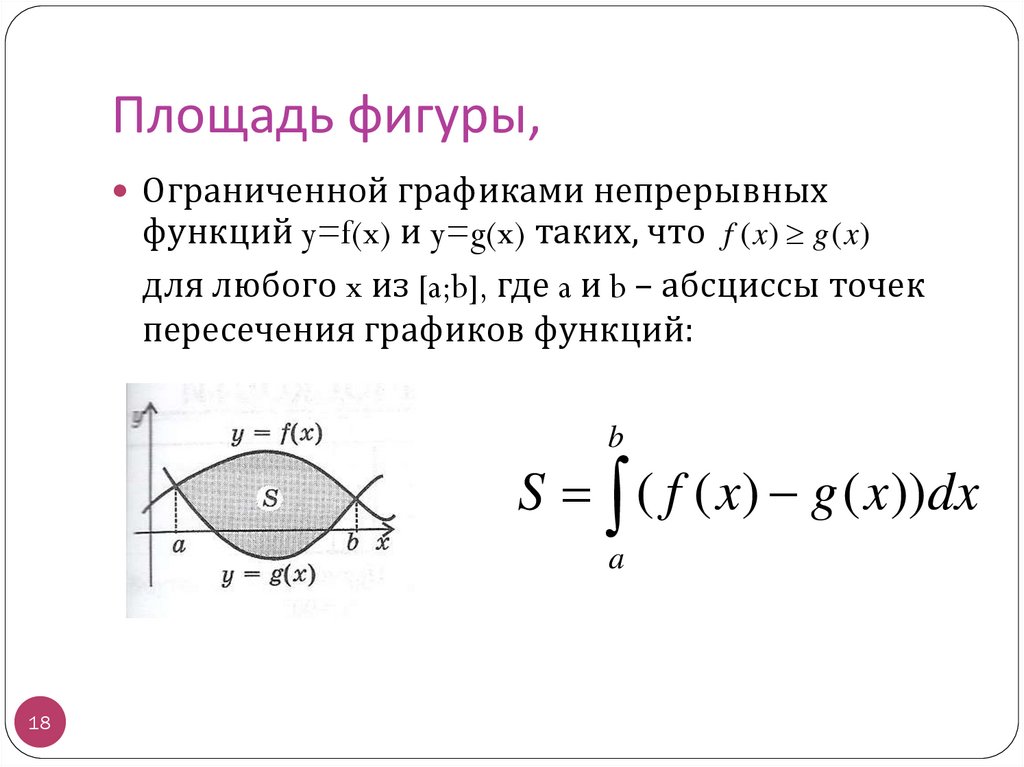 Геометрический смысл определенного интеграла