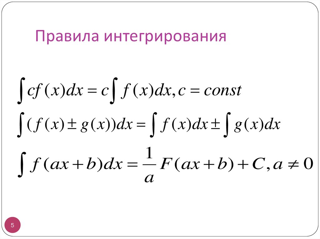 Правила интегрирования