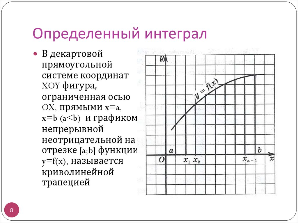 Определенный интеграл