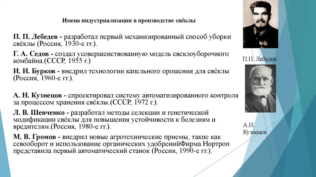 Имена индустриализации в производстве свёклы