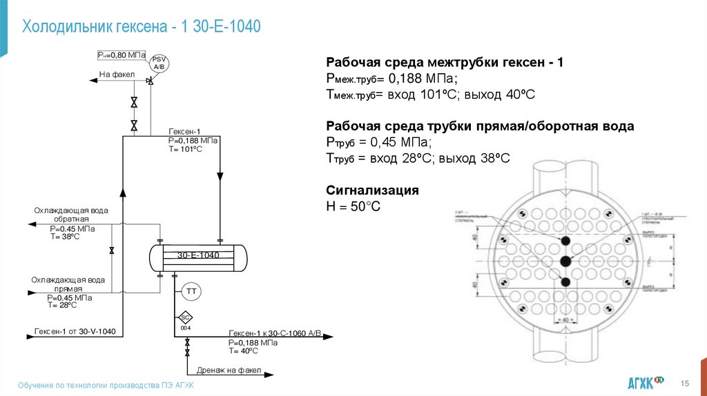 Холодильник гексена - 1 30-Е-1040