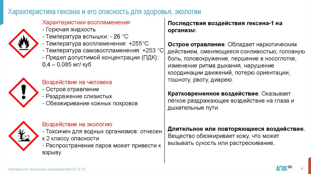 Характеристика гексена и его опасность для здоровья, экологии