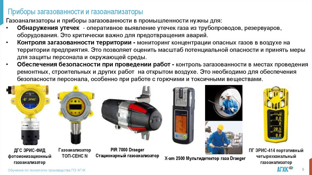 Приборы загазованности и газоанализаторы