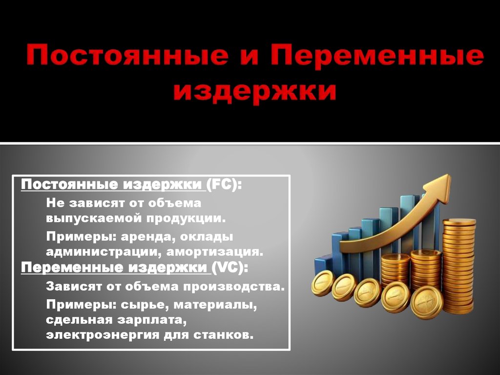 Постоянные и Переменные издержки