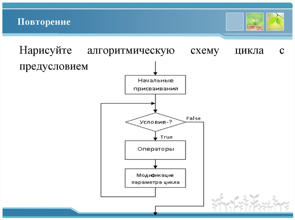 Повторение
