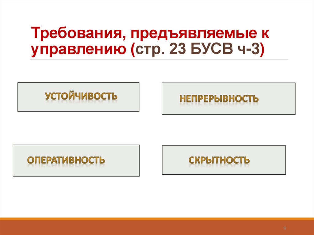 Требования, предъявляемые к управлению (стр. 23 БУСВ ч-3)