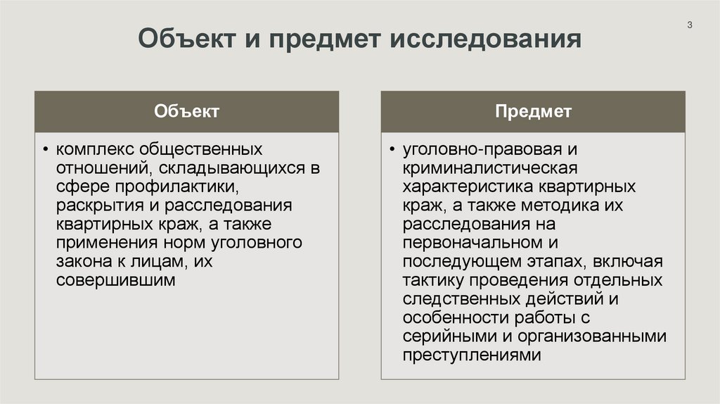 Объект и предмет исследования