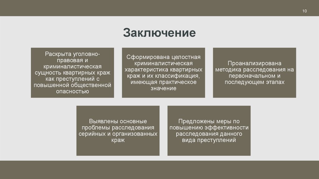 Заключение