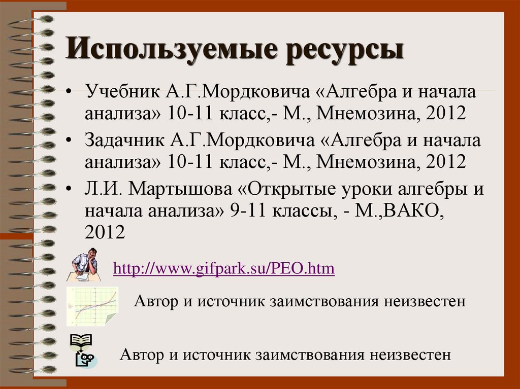 Используемые ресурсы