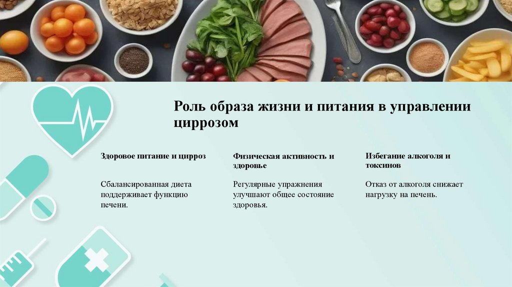 Современные подходы к лечению цирроза печени