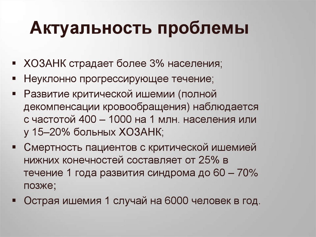 Актуальность проблемы