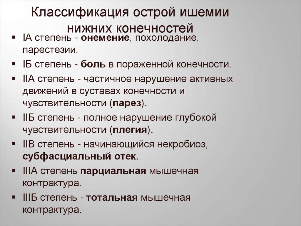 Классификация острой ишемии нижних конечностей