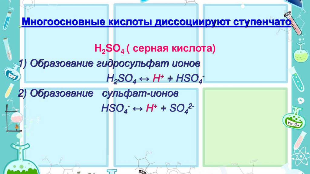 Многоосновные кислоты диссоциируют ступенчато
