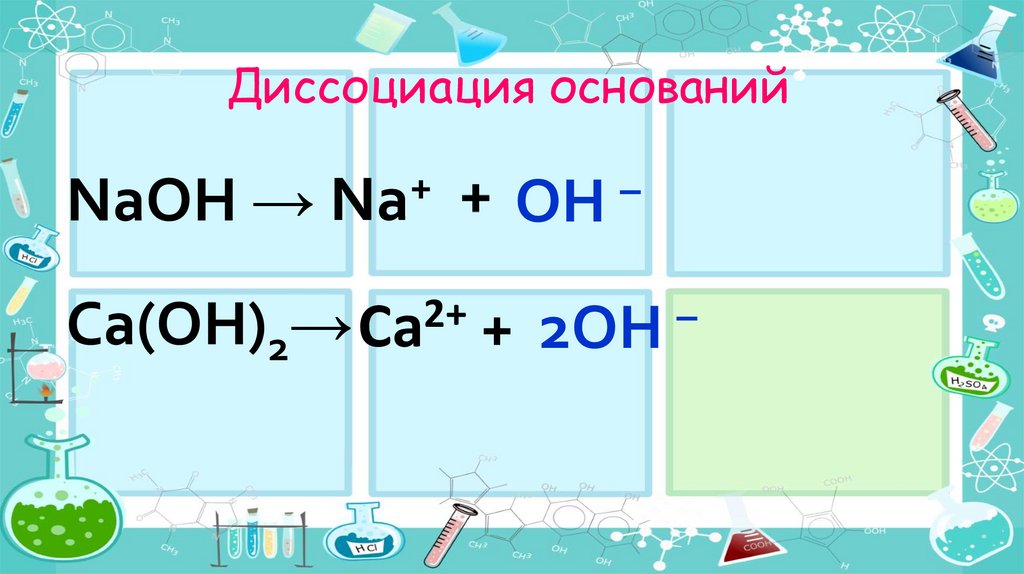 Диссоциация оснований