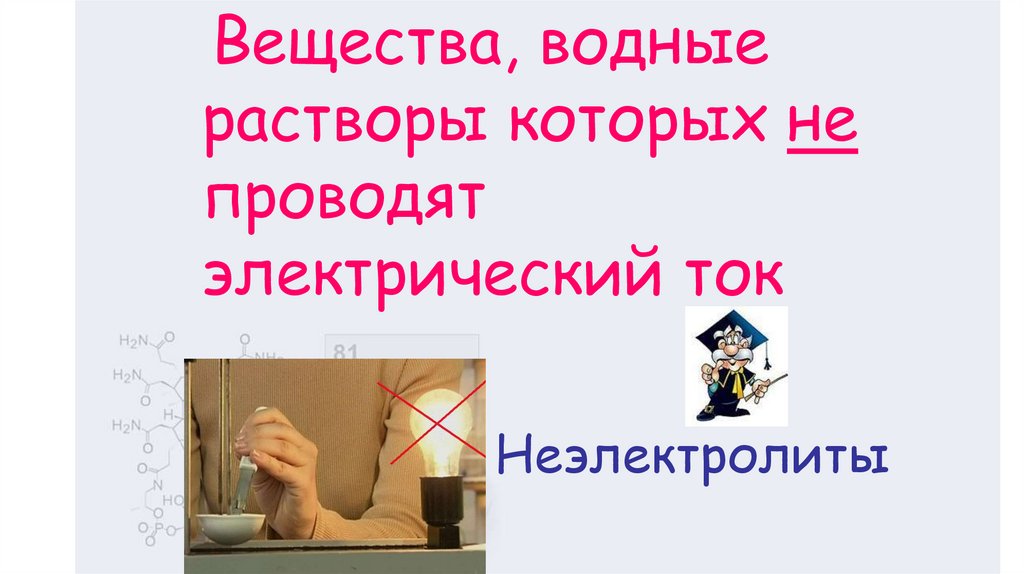 Неэлектролиты