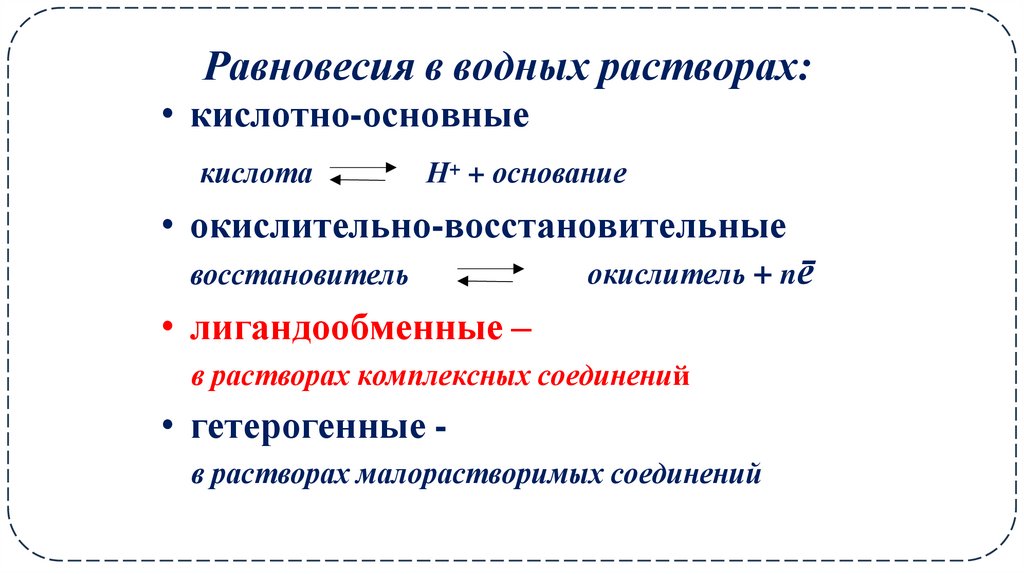 Равновесия в водных растворах: