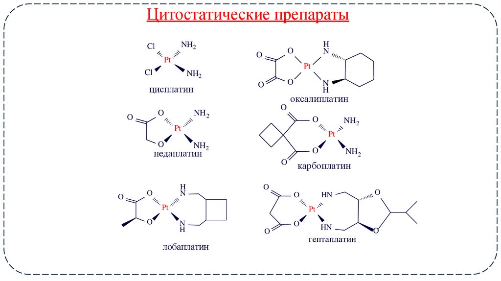 Цитостатические препараты