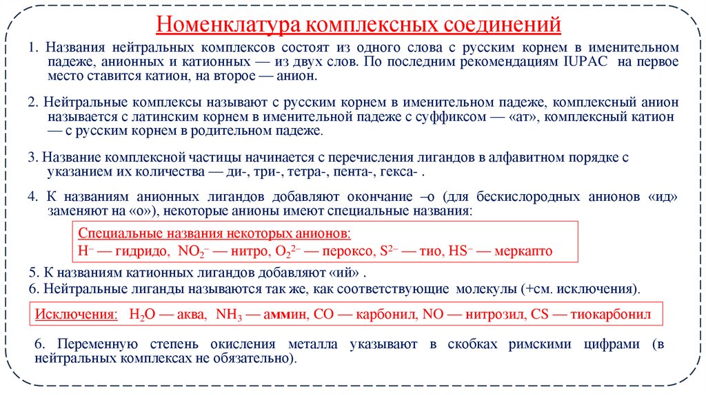 Номенклатура комплексных соединений