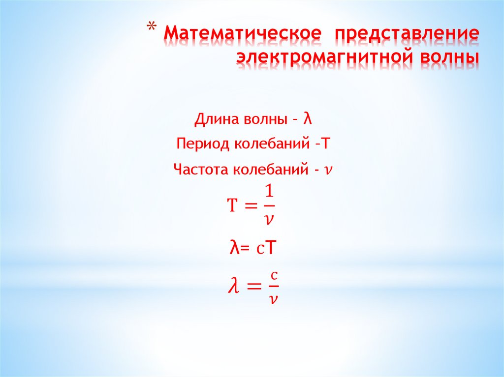 Математическое представление электромагнитной волны