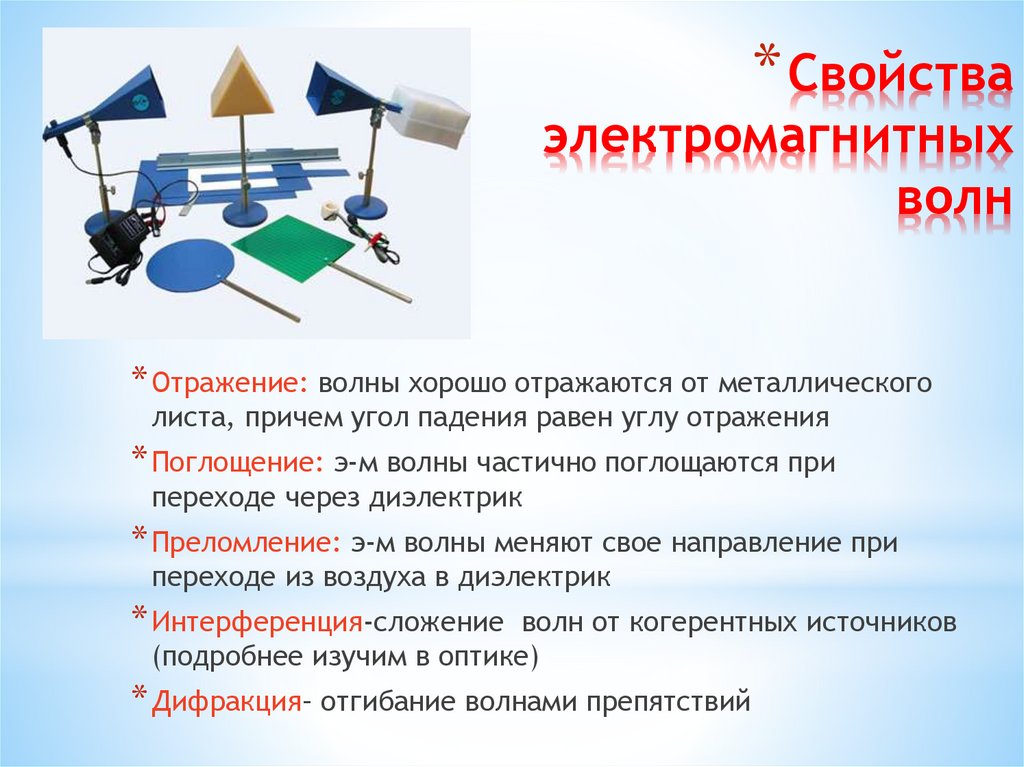 Свойства электромагнитных волн