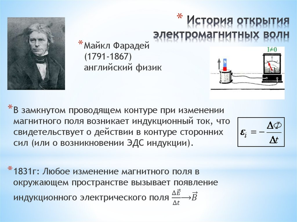 История открытия электромагнитных волн