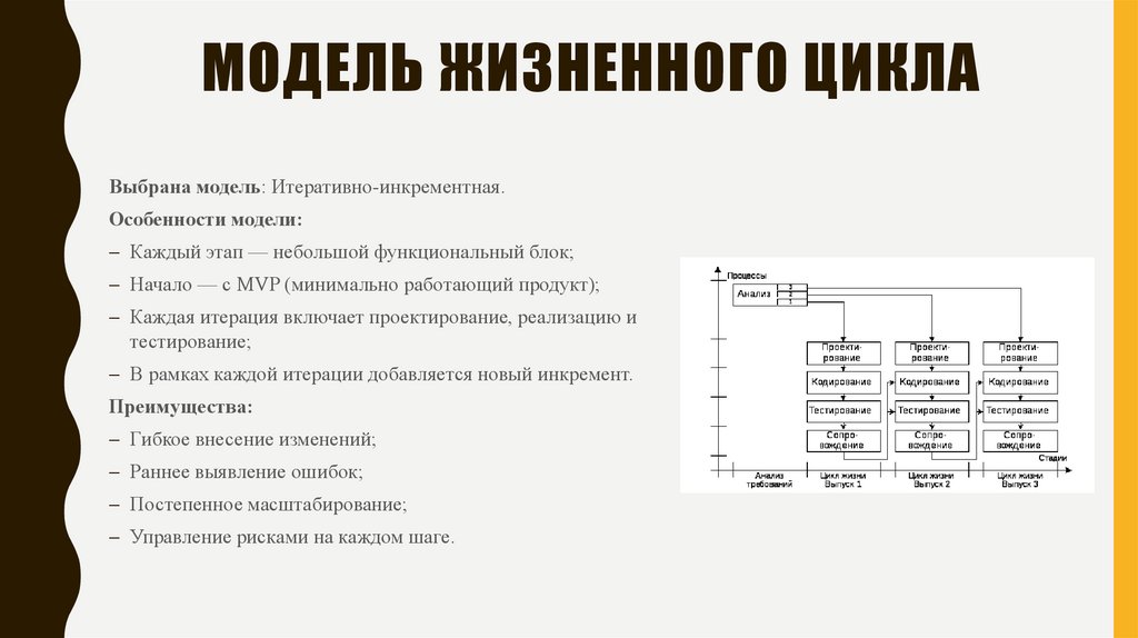 Модель жизненного цикла