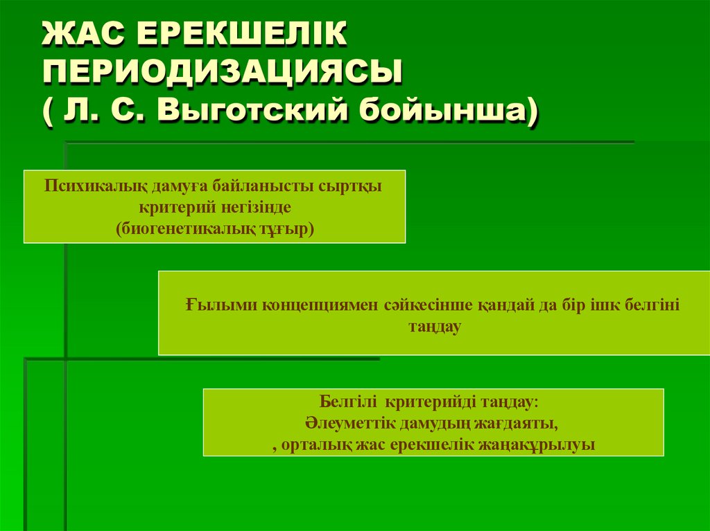 ЖАС ЕРЕКШЕЛІК ПЕРИОДИЗАЦИЯСЫ ( Л. С. Выготский бойынша)