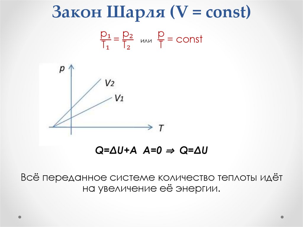 Закон Шарля (V = const)