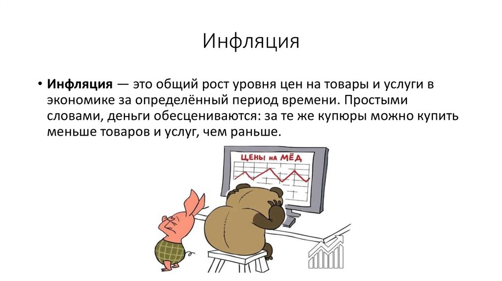 Инфляция