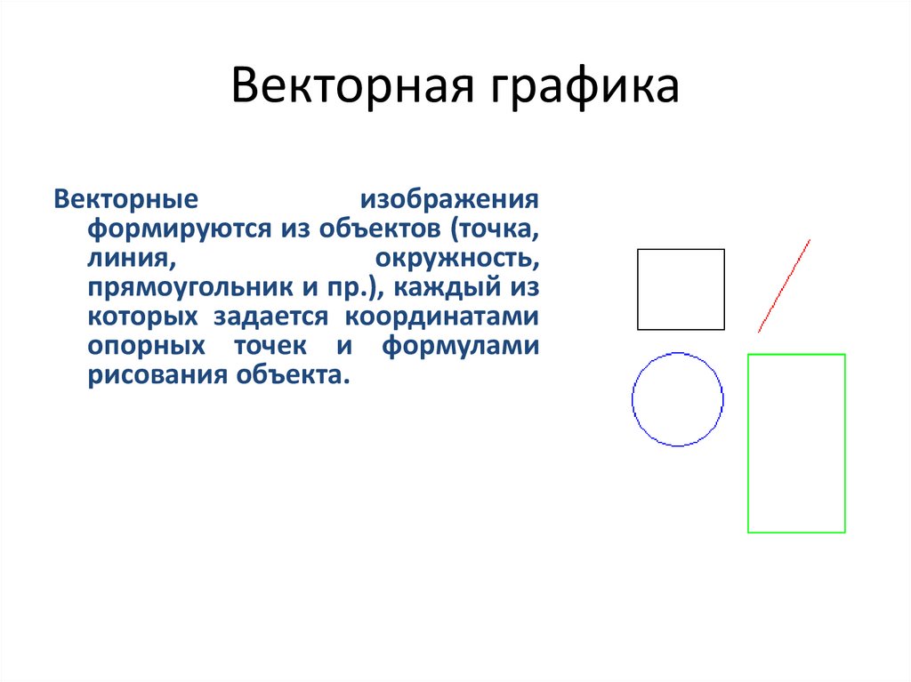 Векторная графика