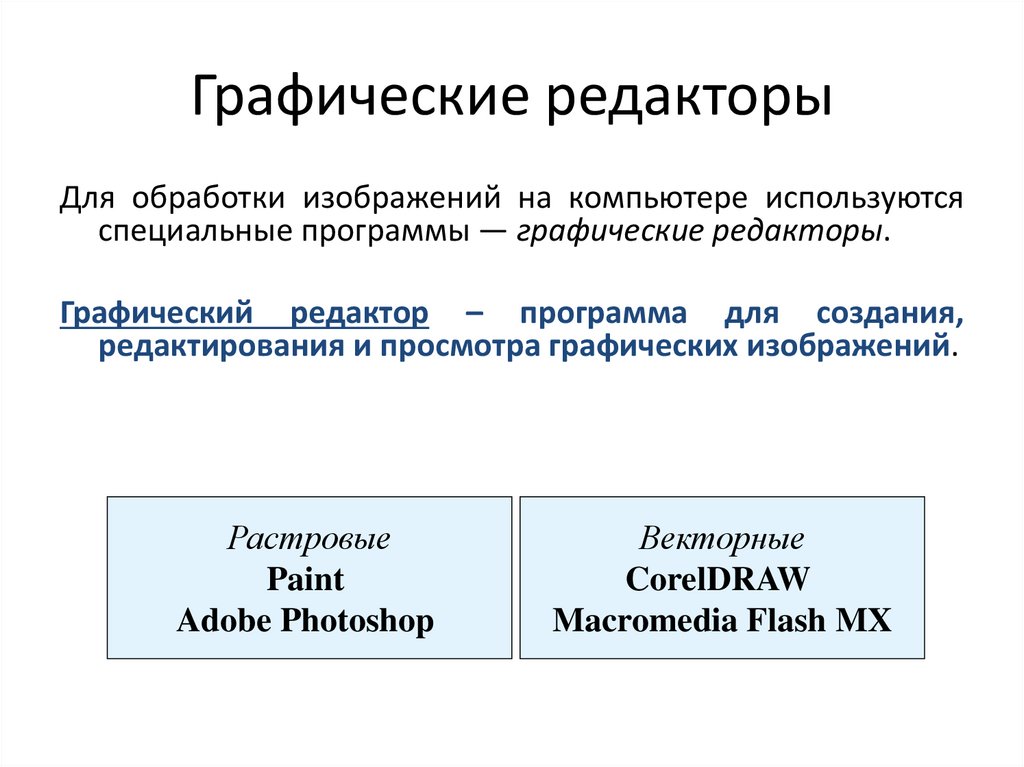Графические редакторы