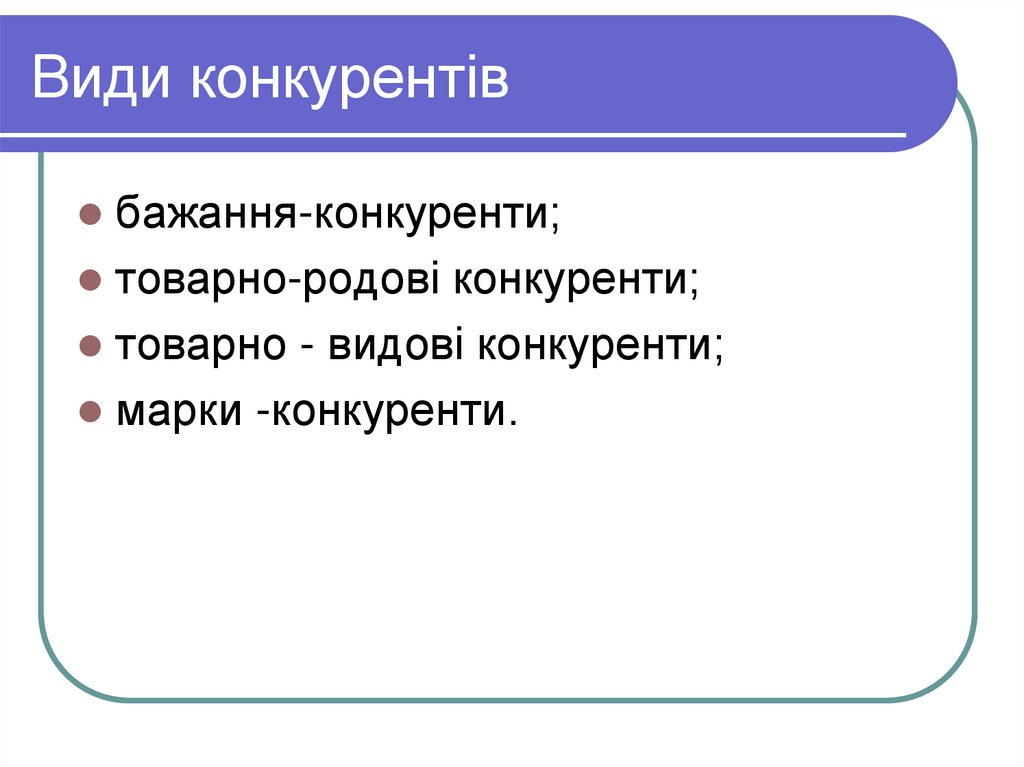 Види конкурентів