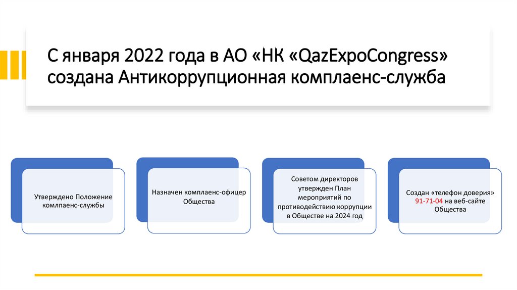 С января 2022 года в АО «НК «QazExpoCongress» создана Антикоррупционная комплаенс-служба