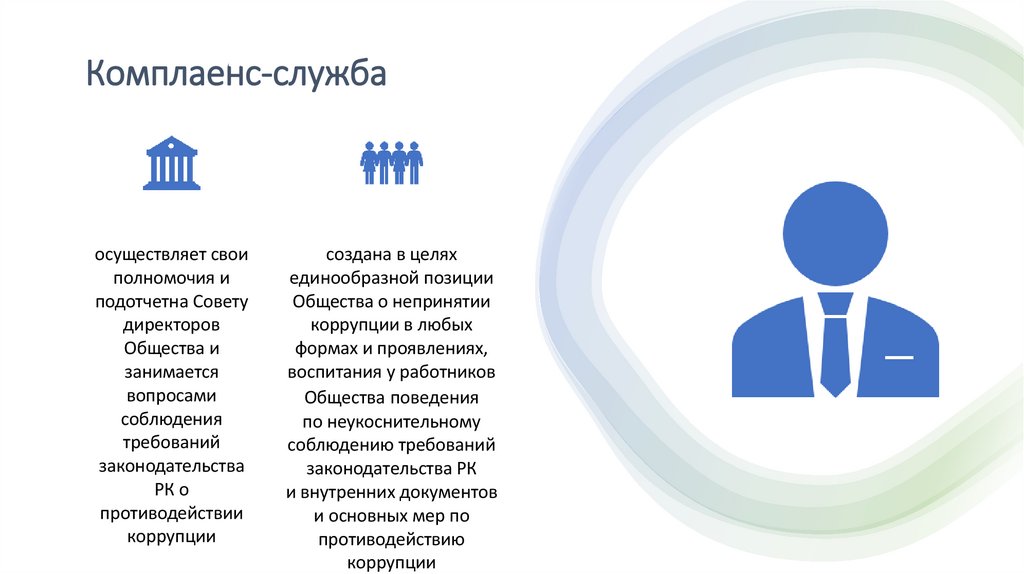 Комплаенс-служба