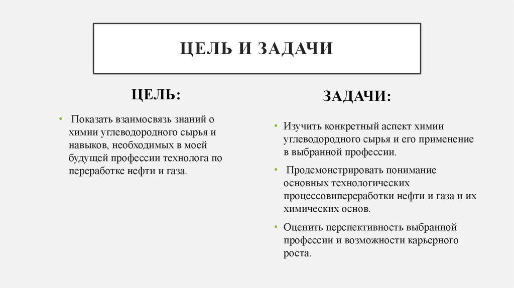 Цель и задачи