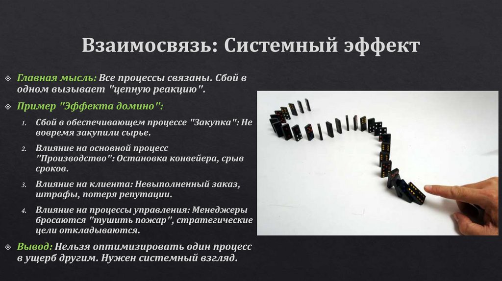 Взаимосвязь: Системный эффект
