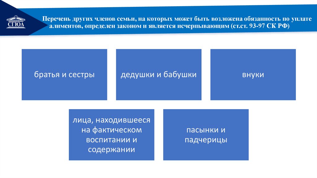 Перечень других членов семьи, на которых может быть возложена обязанность по уплате алиментов, определен законом и является