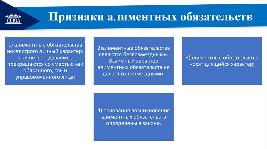 Признаки алиментных обязательств