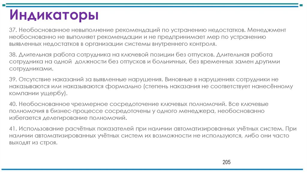 Индикаторы