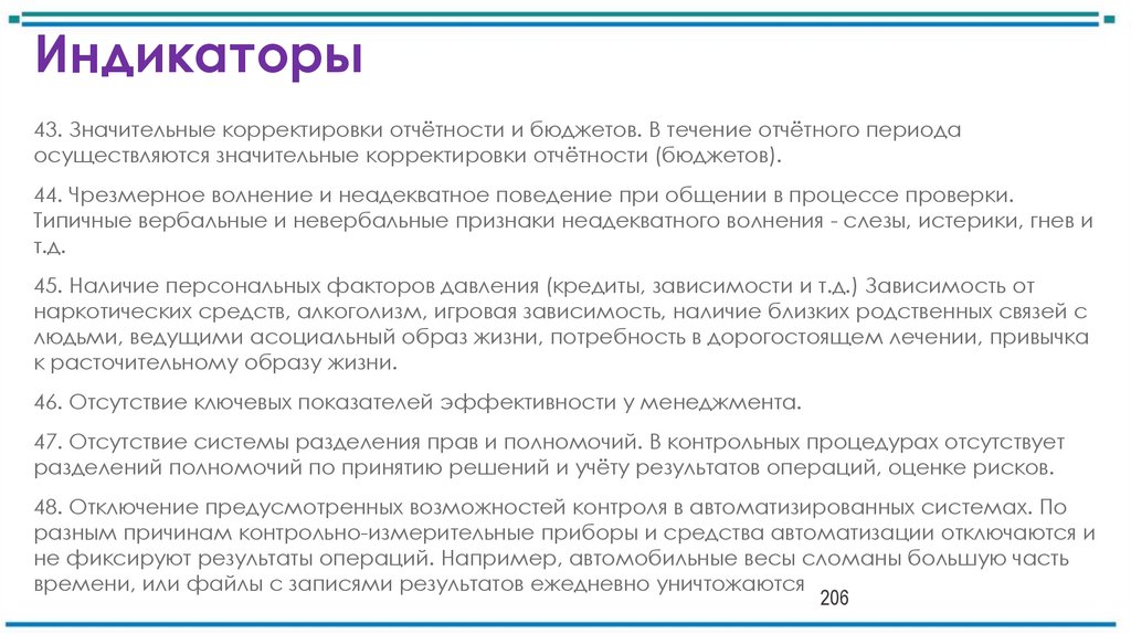 Индикаторы