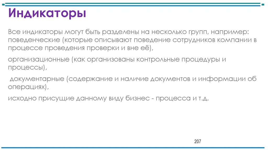 Индикаторы