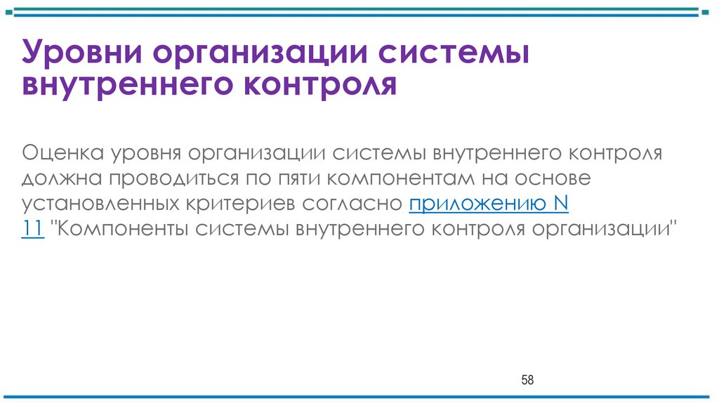 Уровни организации системы внутреннего контроля