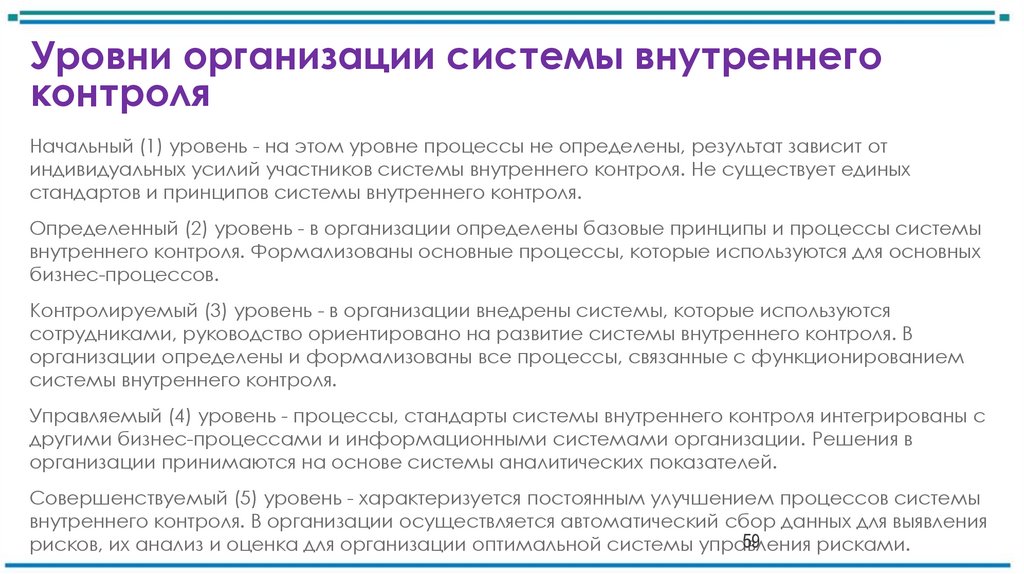 Уровни организации системы внутреннего контроля