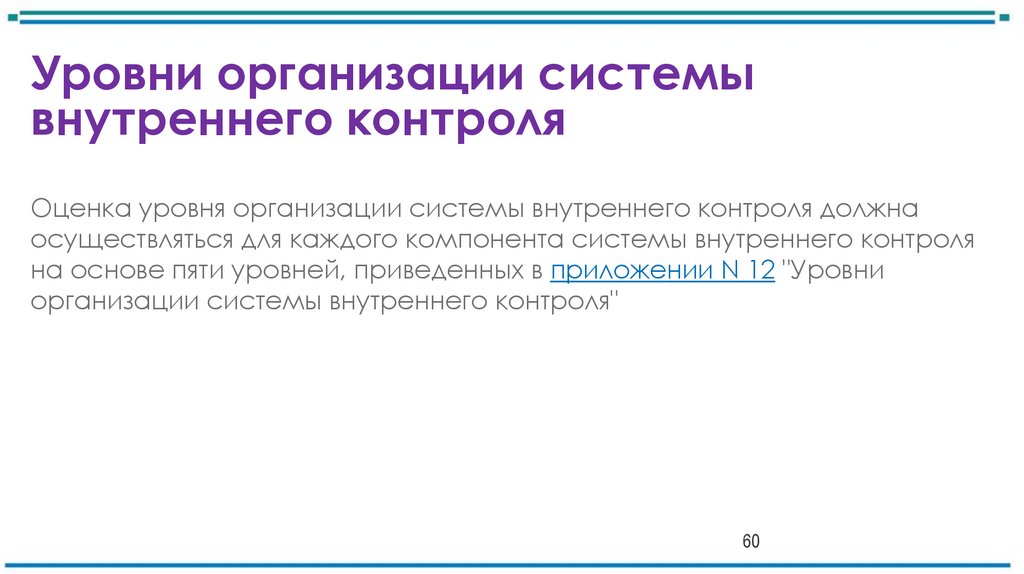 Уровни организации системы внутреннего контроля