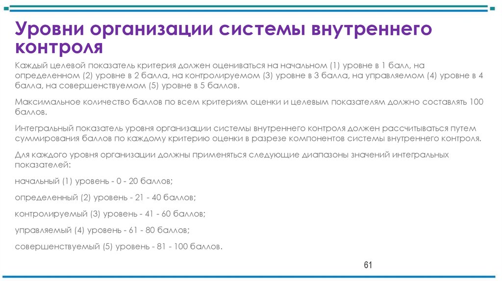 Уровни организации системы внутреннего контроля