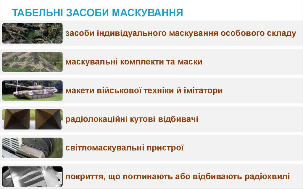 ТАБЕЛЬНІ ЗАСОБИ МАСКУВАННЯ