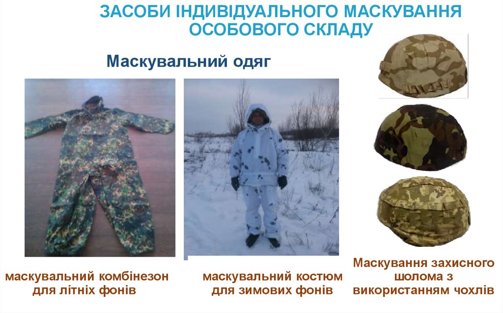 ЗАСОБИ ІНДИВІДУАЛЬНОГО МАСКУВАННЯ ОСОБОВОГО СКЛАДУ