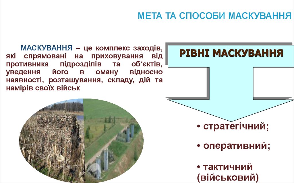 МЕТА ТА СПОСОБИ МАСКУВАННЯ
